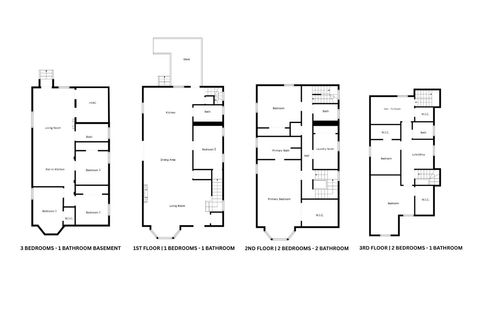 Tiny photo for 5850 S INDIANA Avenue, Chicago, IL 60637 (MLS # 12485028)