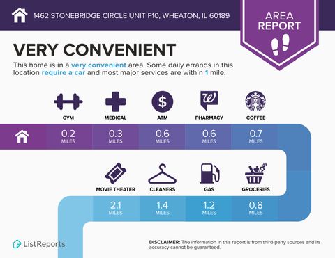 Tiny photo for 1462 Stonebridge Circle #F10, Wheaton, IL 60189 (MLS # 12560005)