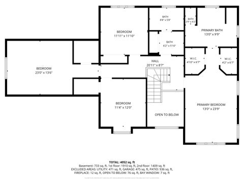 Tiny photo for 1376 Manassas Lane, Long Grove, IL 60047 (MLS # 12791253)