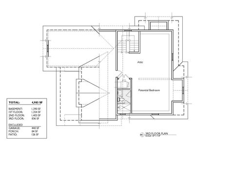Tiny photo for 1933 Washington Avenue, Wilmette, IL 60091 (MLS # 12496152)