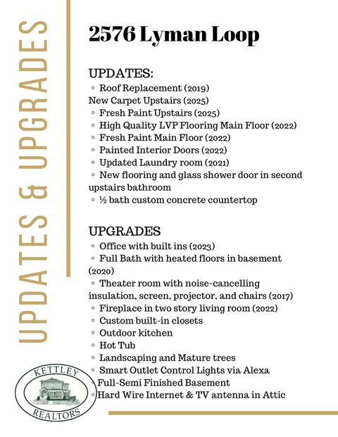 Tiny photo for 2576 Lyman Loop, Yorkville, IL 60560 (MLS # 12481462)