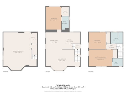 Tiny photo for 10516 S King Drive, Chicago, IL 60628 (MLS # 12688134)