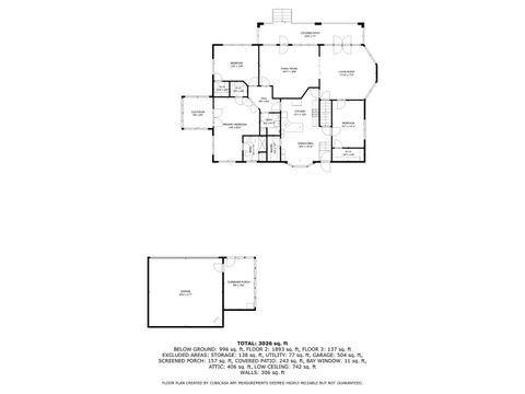 Tiny photo for 2158 Cedar Road, Homewood, IL 60430 (MLS # 12569891)