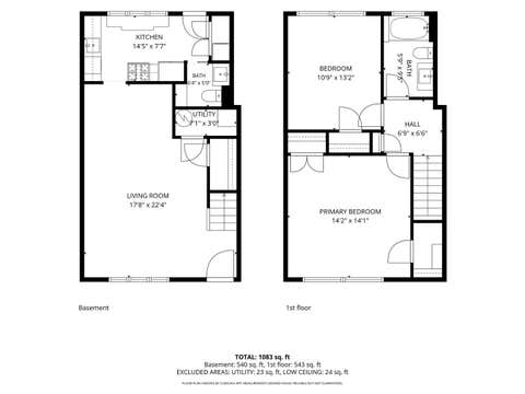 Tiny photo for 606 5th Street #606, Wilmette, IL 60091 (MLS # 12720597)