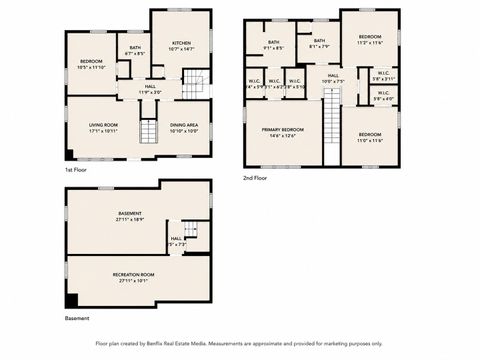 Tiny photo for 36 N Ashland Avenue, Palatine, IL 60074 (MLS # 12629636)