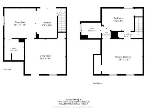 Tiny photo for 712 E 15th Street, Davenport, IA 52803 (MLS # 12678621)
