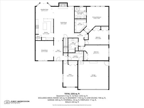 Tiny photo for 2519 Imgrund Road, North Aurora, IL 60542 (MLS # 12617014)