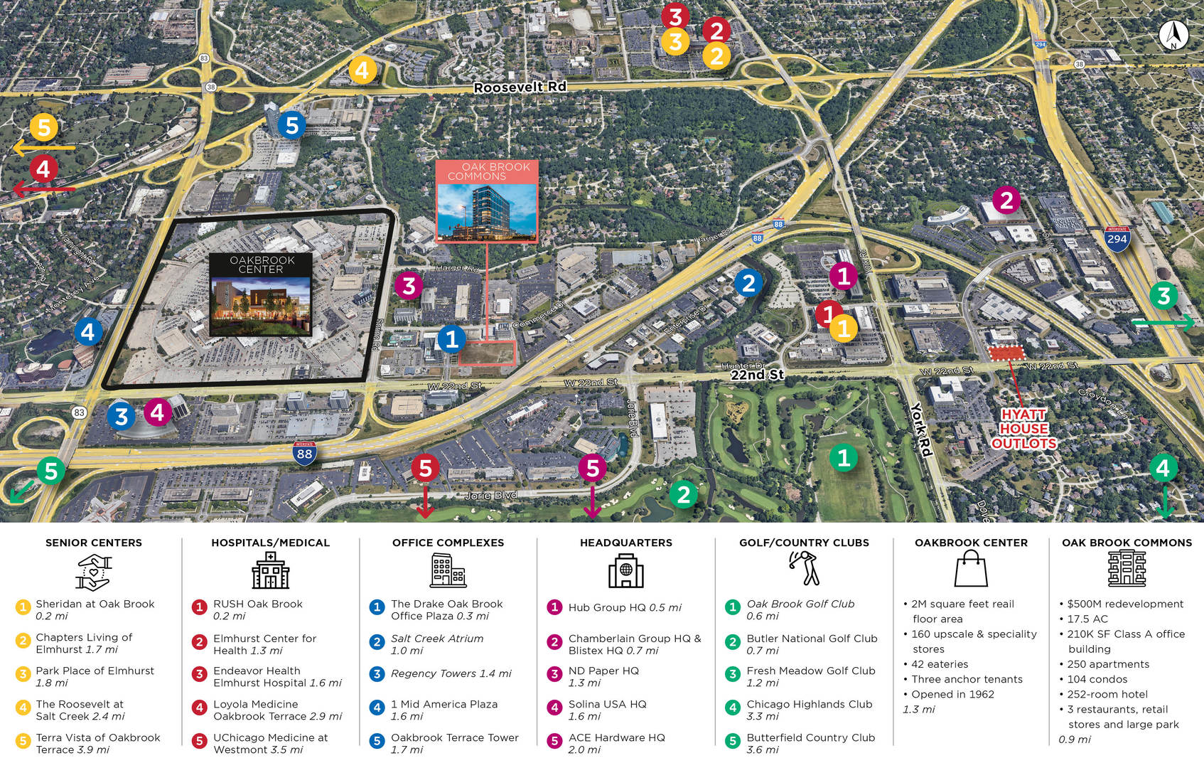 22nd & Windsdor 22nd Street