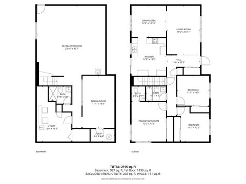 Tiny photo for 11420 194th Street, Mokena, IL 60448 (MLS # 12642448)