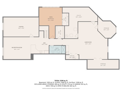 Tiny photo for 21680 Cambridge Drive, Kildeer, IL 60047 (MLS # 12762330)