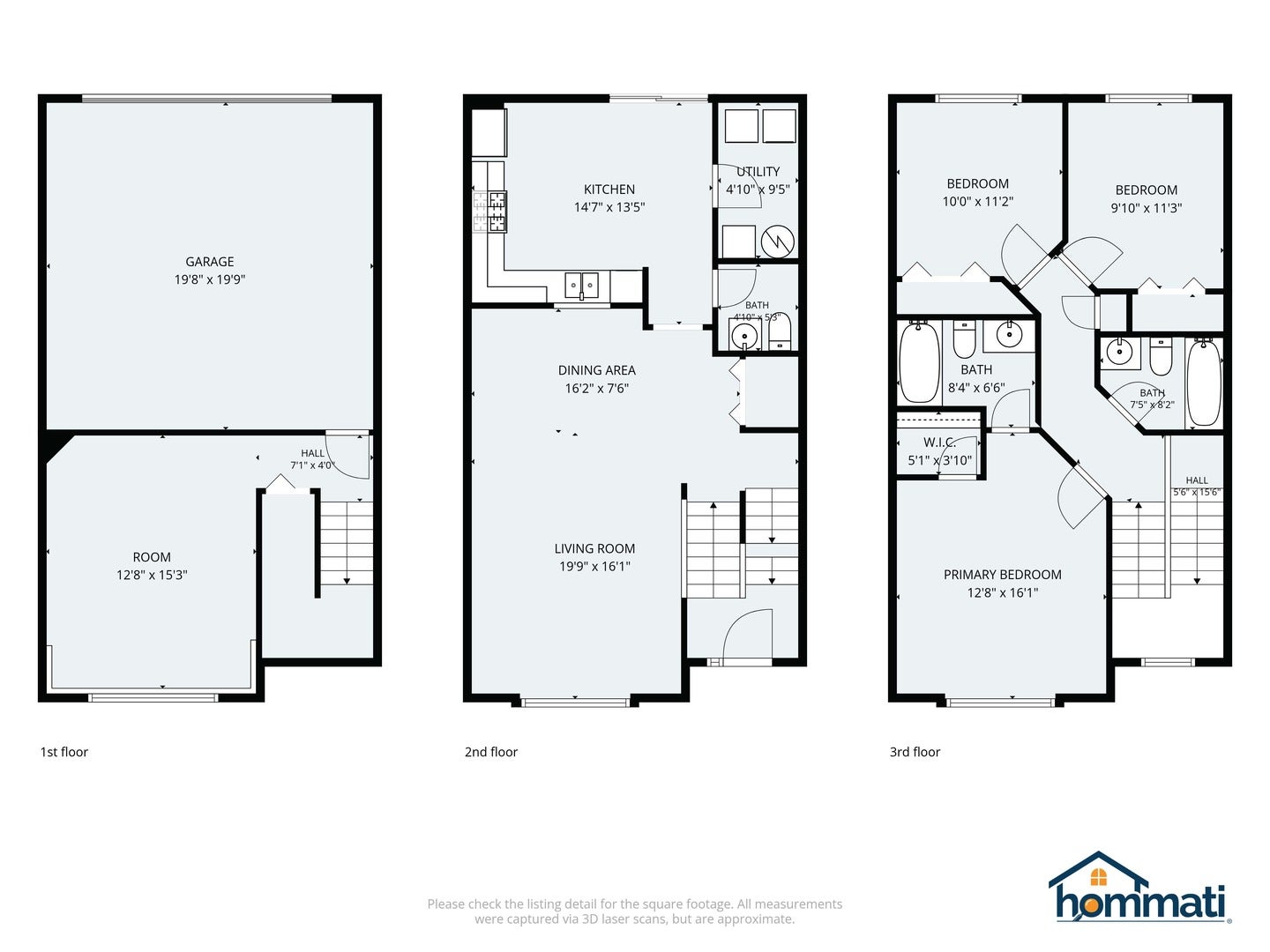 3382 Cameron Drive