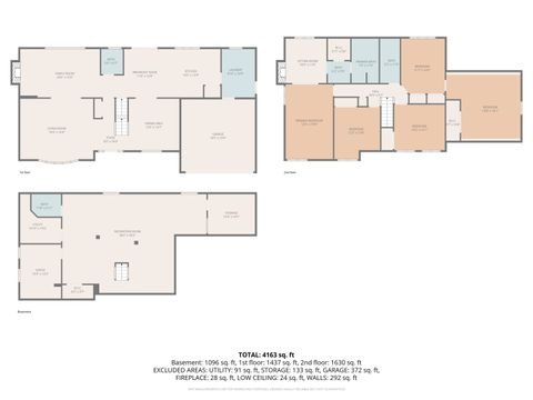 Tiny photo for 3631 Parthenon Way, Olympia Fields, IL 60461 (MLS # 12601996)