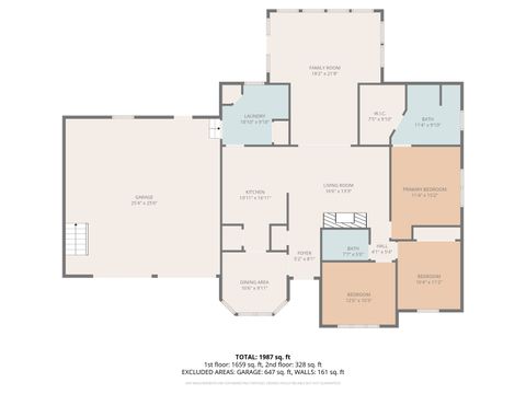 Tiny photo for 301 Fuller Avenue, Streator, IL 61364 (MLS # 12572323)