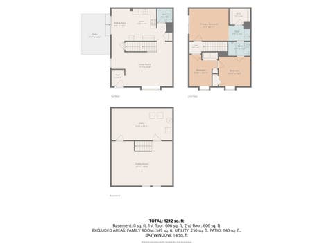 Tiny photo for 2246 Brent Court, Schaumburg, IL 60194 (MLS # 12725868)