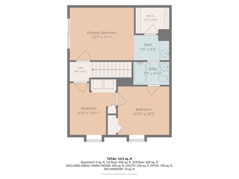 Tiny photo for 2246 Brent Court, Schaumburg, IL 60194 (MLS # 12725868)