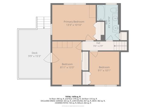 Tiny photo for 1804 Winthrop Road, Highland Park, IL 60035 (MLS # 12672228)