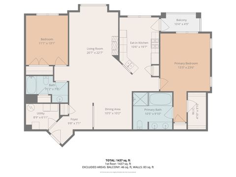 Tiny photo for Northbrook, IL 60062 (MLS # 12609472)