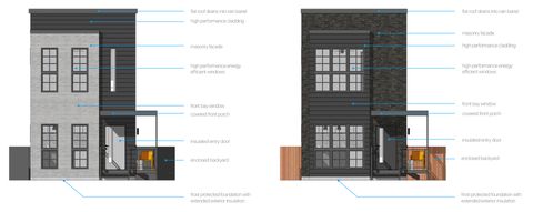Tiny photo for 650 N Homan Avenue, Chicago, IL 60651 (MLS # 12420626)