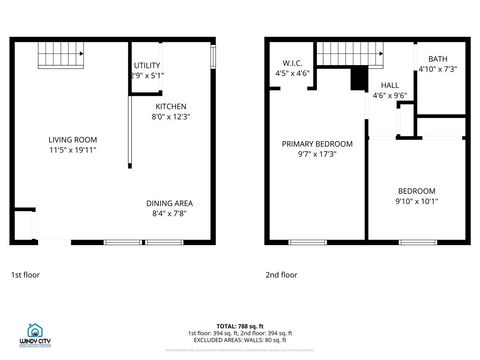 Tiny photo for 485 James Court #C, Glendale Heights, IL 60139 (MLS # 12609038)