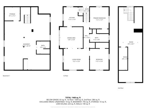 Tiny photo for 2128 N Sturdevant St Street, Davenport, IA 52804 (MLS # 100000281)