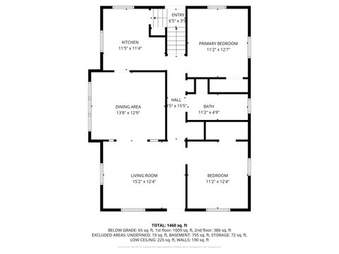 Tiny photo for 2128 N Sturdevant St Street, Davenport, IA 52804 (MLS # 100000281)