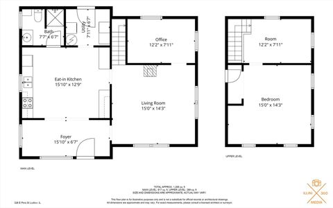 Tiny photo for 328 E Pera Street, Ludlow, IL 60949 (MLS # 12515214)