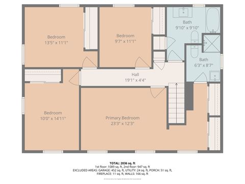 Tiny photo for Buffalo Grove, IL 60089 (MLS # 12581628)