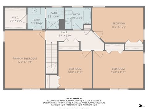 Tiny photo for 1014 S Grace Street, Mount Prospect, IL 60056 (MLS # 12447465)