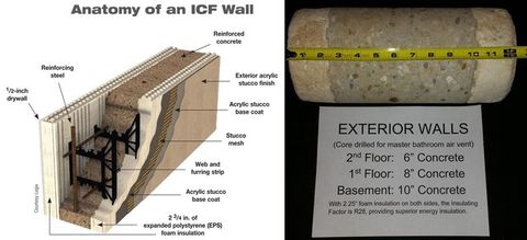 Tiny photo for 650 W Echo Lane, Palatine, IL 60067 (MLS # 12506800)