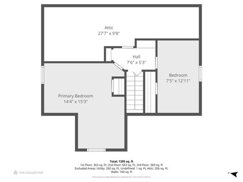 Tiny photo for 1511 Kemman Avenue, La Grange Park, IL 60526 (MLS # 12614906)