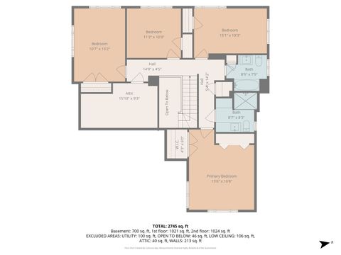 Tiny photo for 1104 S ALDINE Avenue, Park Ridge, IL 60068 (MLS # 12618512)