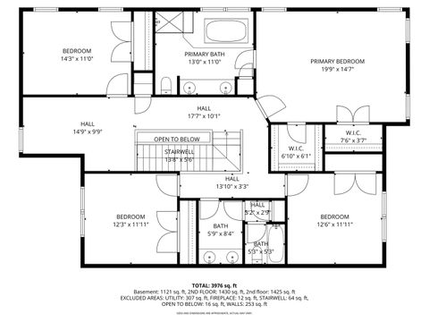 Tiny photo for 445 S Maple Street, Itasca, IL 60143 (MLS # 12639720)