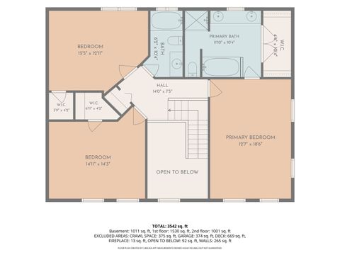 Tiny photo for 510 Ambria Drive, Mundelein, IL 60060 (MLS # 12659227)