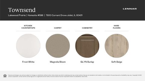 Tiny photo for 7600 Currant Drive, Joliet, IL 60431 (MLS # 12424009)