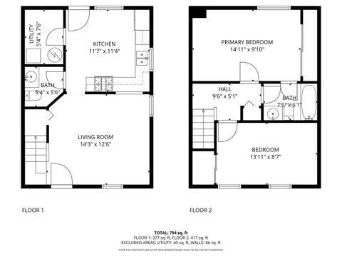 Tiny photo for 1793 Mccormick Lane, Hanover Park, IL 60133 (MLS # 12546567)