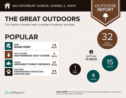 Tiny photo for 662 Waterbury Avenue, Gurnee, IL 60031 (MLS # 12507195)