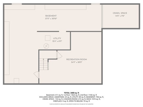 Tiny photo for 6079 Indian Trail Road, Gurnee, IL 60031 (MLS # 12744253)