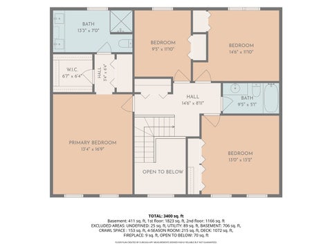 Tiny photo for 6079 Indian Trail Road, Gurnee, IL 60031 (MLS # 12744253)