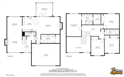 Tiny photo for 2808 Woodridge Road, Champaign, IL 61822 (MLS # 12539566)