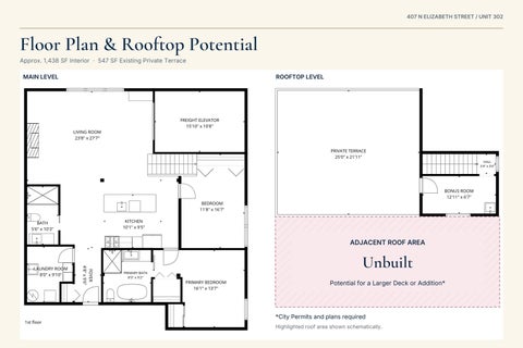 Tiny photo for 407 N Elizabeth Street #302, Chicago, IL 60642 (MLS # 12736315)