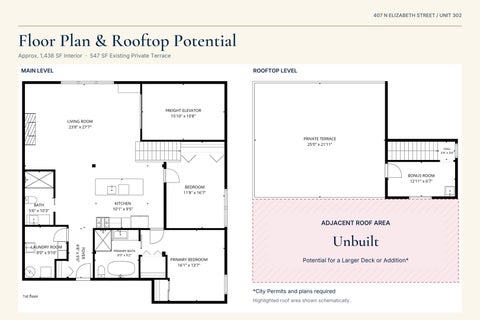 Tiny photo for 407 N Elizabeth Street #302, Chicago, IL 60642 (MLS # 12736315)