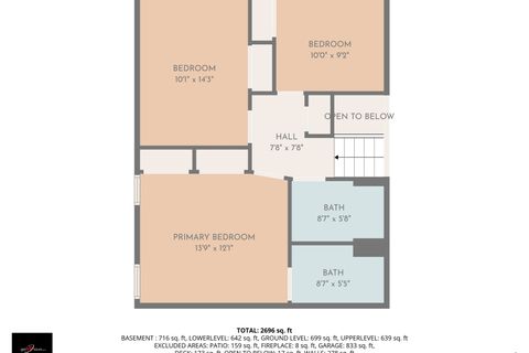 Tiny photo for 1898 Delmar Drive, Freeport, IL 61032 (MLS # 12586115)