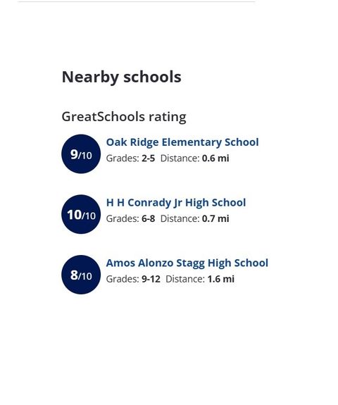 Tiny photo for 9950 S 84th Terrace #2l5, Palos Hills, IL 60465 (MLS # 12510450)