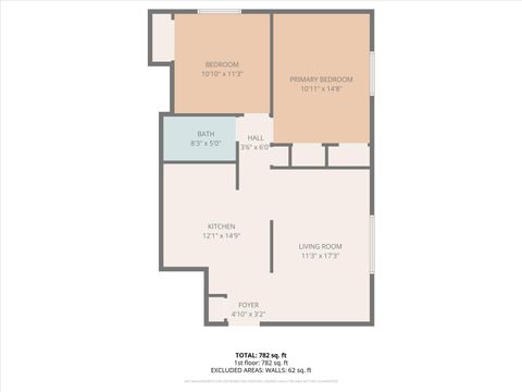 Tiny photo for 218 Madison Street #1C, Joliet, IL 60435 (MLS # 12534463)