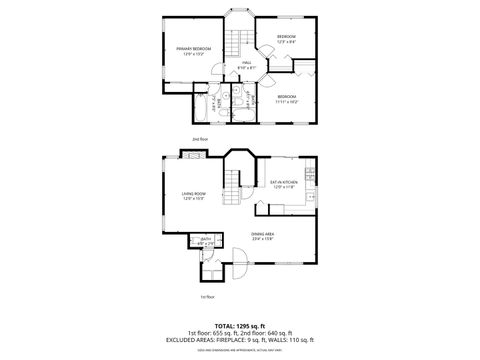 Tiny photo for 1398 Newcastle Court, Bartlett, IL 60103 (MLS # 12605448)