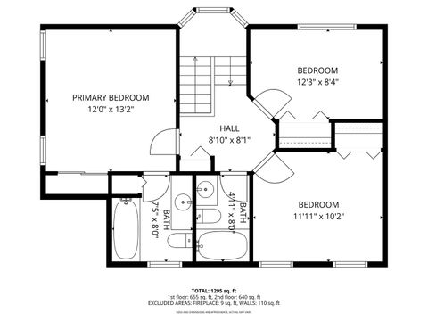 Tiny photo for 1398 Newcastle Court, Bartlett, IL 60103 (MLS # 12605448)