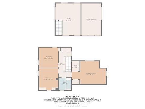 Tiny photo for 1928 Kennicott Court, Des Plaines, IL 60018 (MLS # 12406913)