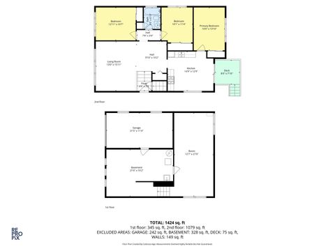 Tiny photo for 14200 Drexel Avenue, Dolton, IL 60419 (MLS # 12521926)