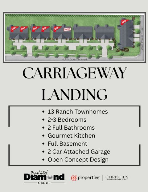 Tiny photo for 894 N Quentin Road, Palatine, IL 60067 (MLS # 12522239)