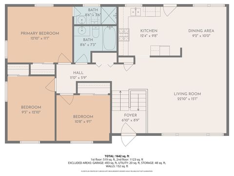 Tiny photo for Schaumburg, IL 60193 (MLS # 12626921)